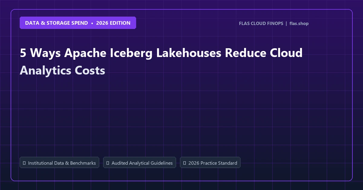 5 Ways Apache Iceberg Lakehouses Reduce Cloud Analytics Costs